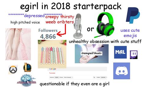egirl and eboy Meaning .